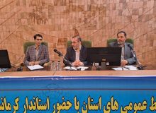 نشست هم اندیشی روابط عمومی ها و تجلیل از روابط عمومی های برتر استان کرمانشاه