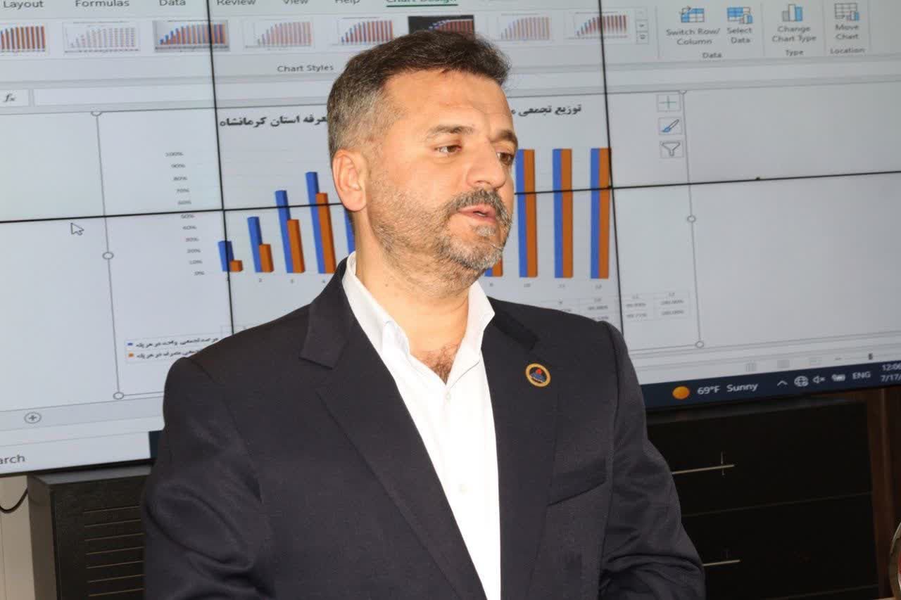 برگزاری مراسم تجلیل از واحد حمل و نقل شرکت گاز