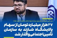 ۲۷ هزار میلیارد تومان از سهام پالایشگاه شازند به سازمان تأمین‌اجتماعی واگذار شد