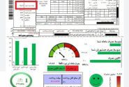 قبض برق ١١ درصد از مشترکان خانگی رایگان شد